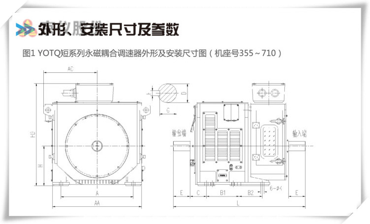 樱桃APP下载永磁耦合调速器