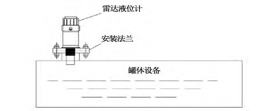 烟气脱硝工艺中差压樱桃视频污下载液氨储罐液位测量介绍