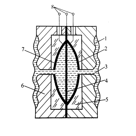 电容压力樱桃视频污下载原理-上海朝晖