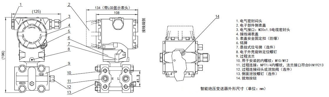 绝对值压力樱桃视频污下载5汽轮机标准设备应用中的代表性故障分析大师