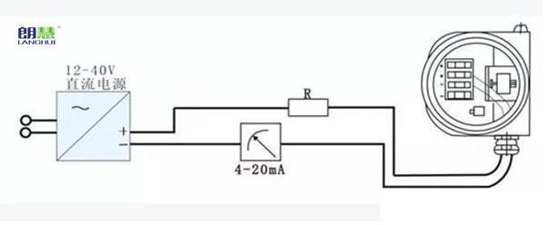 安徽朗辉工业智能仪表带您了解朗辉压力樱桃视频污下载