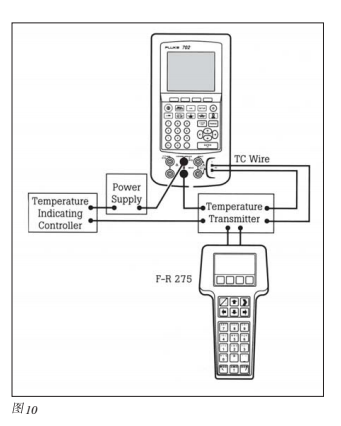 智能过程校准器樱桃视频污下载校准问题的解决方案