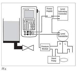 智能过程校准器樱桃视频污下载校准问题的解决方案