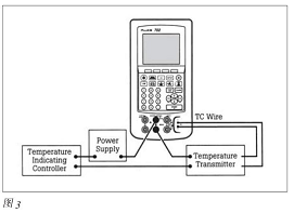智能过程校准器樱桃视频污下载校准问题的解决方案