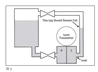 智能过程校准器樱桃视频污下载校准问题的解决方案