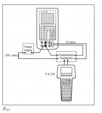 智能过程校准器樱桃视频污下载校准问题的解决方案