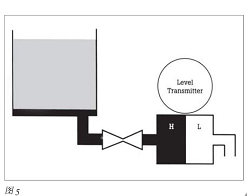 智能过程校准器樱桃视频污下载校准问题的解决方案