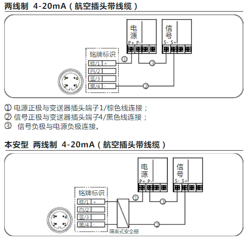 横河eja樱桃视频污下载常见故障