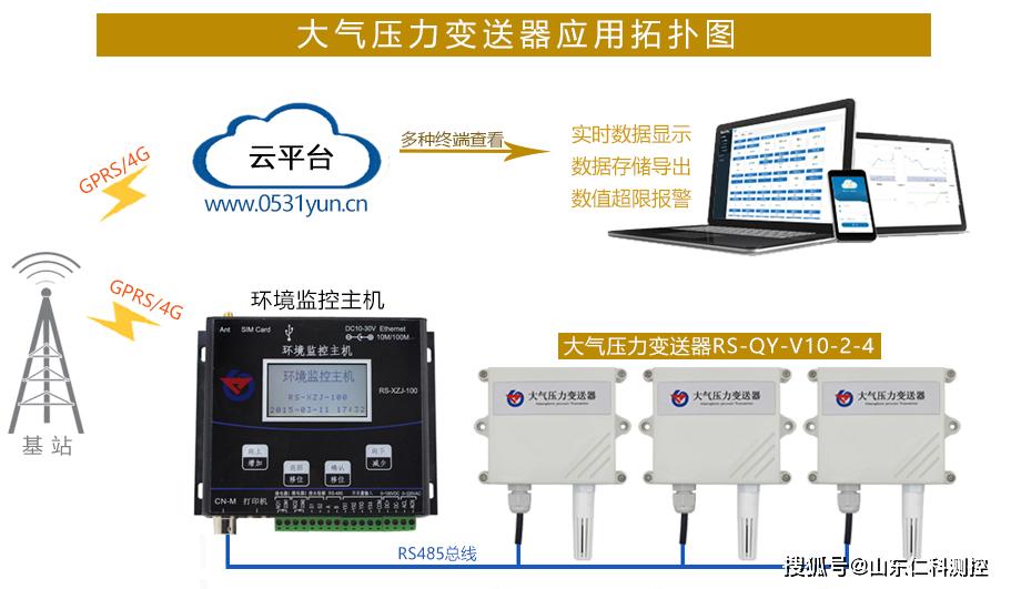 什么是大气压力樱桃视频污下载？
