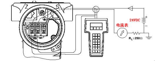 如何使用HART 375配置3051系列压力樱桃视频污下载