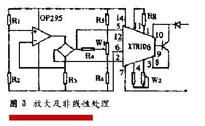 当液位樱桃视频污下载信号输出时的温度漂移处理
