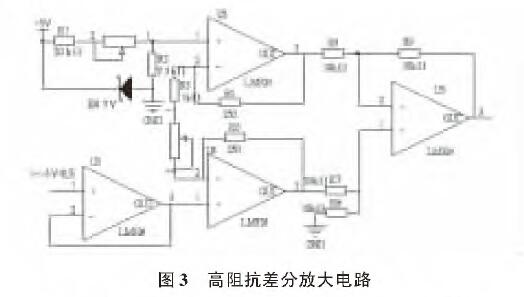 基于扩散硅输入式输入类型液位樱桃视频污下载的水位测量系统设计