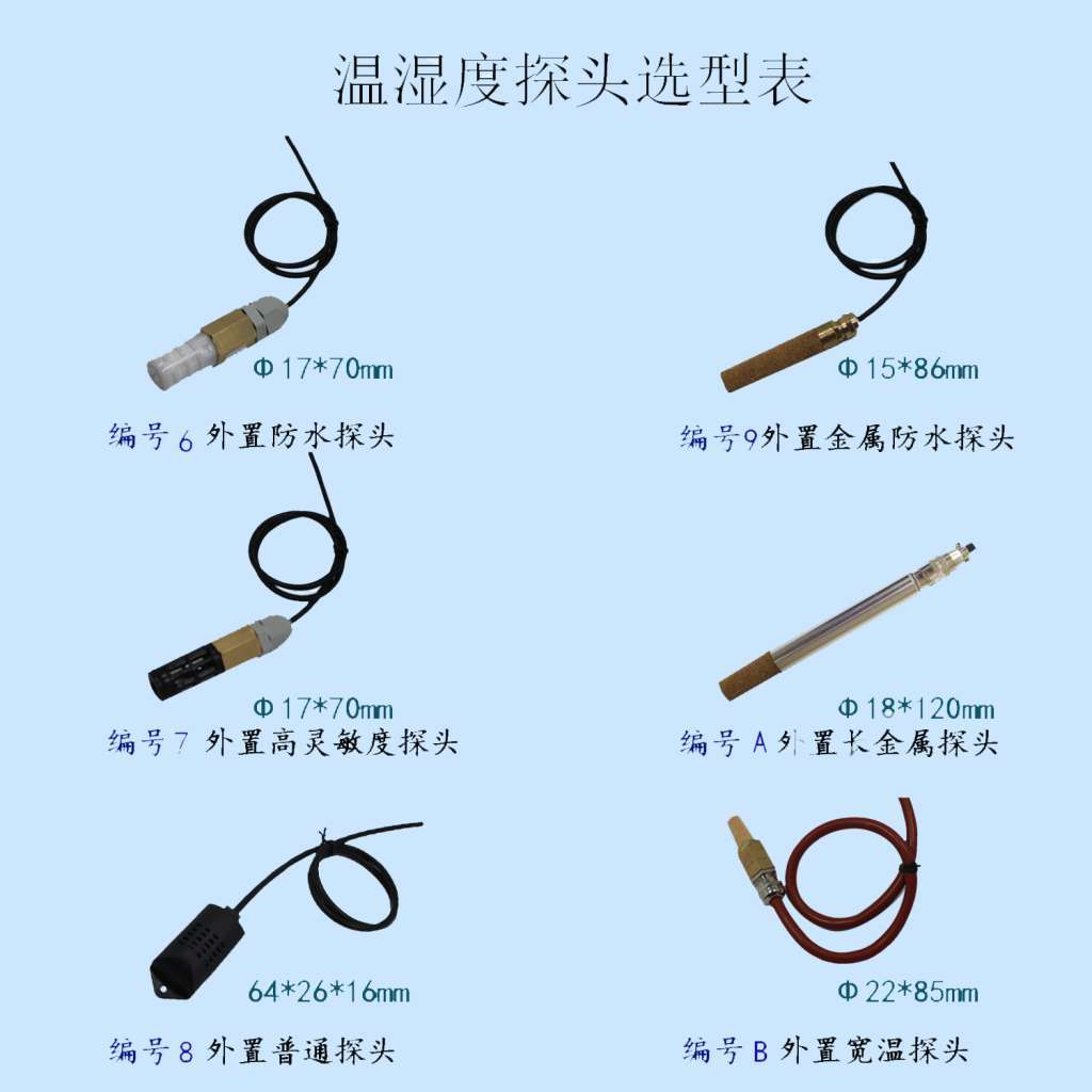 温度和湿度樱桃视频污下载