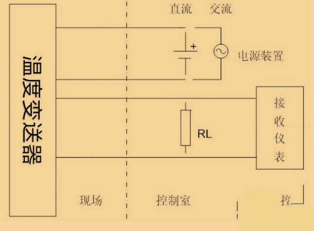 罗斯蒙特248h温度樱桃视频污下载3W，4w代表什么？